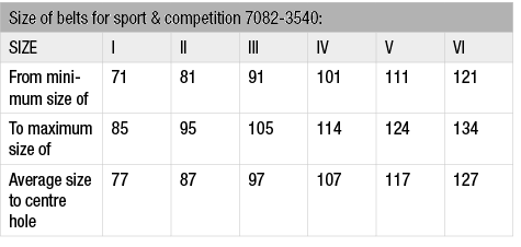 Size of belts for sport & competition 7082 3540:,SIZE,I,II,III,IV,V,VI,From minimum size of,71,81,91,101,111,121,To m...