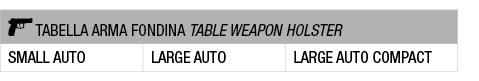 ￼ Tabella arma fondina Table weapon holster,SMALL AUTO,LARGE AUTO,LARGE AUTO COMPACT